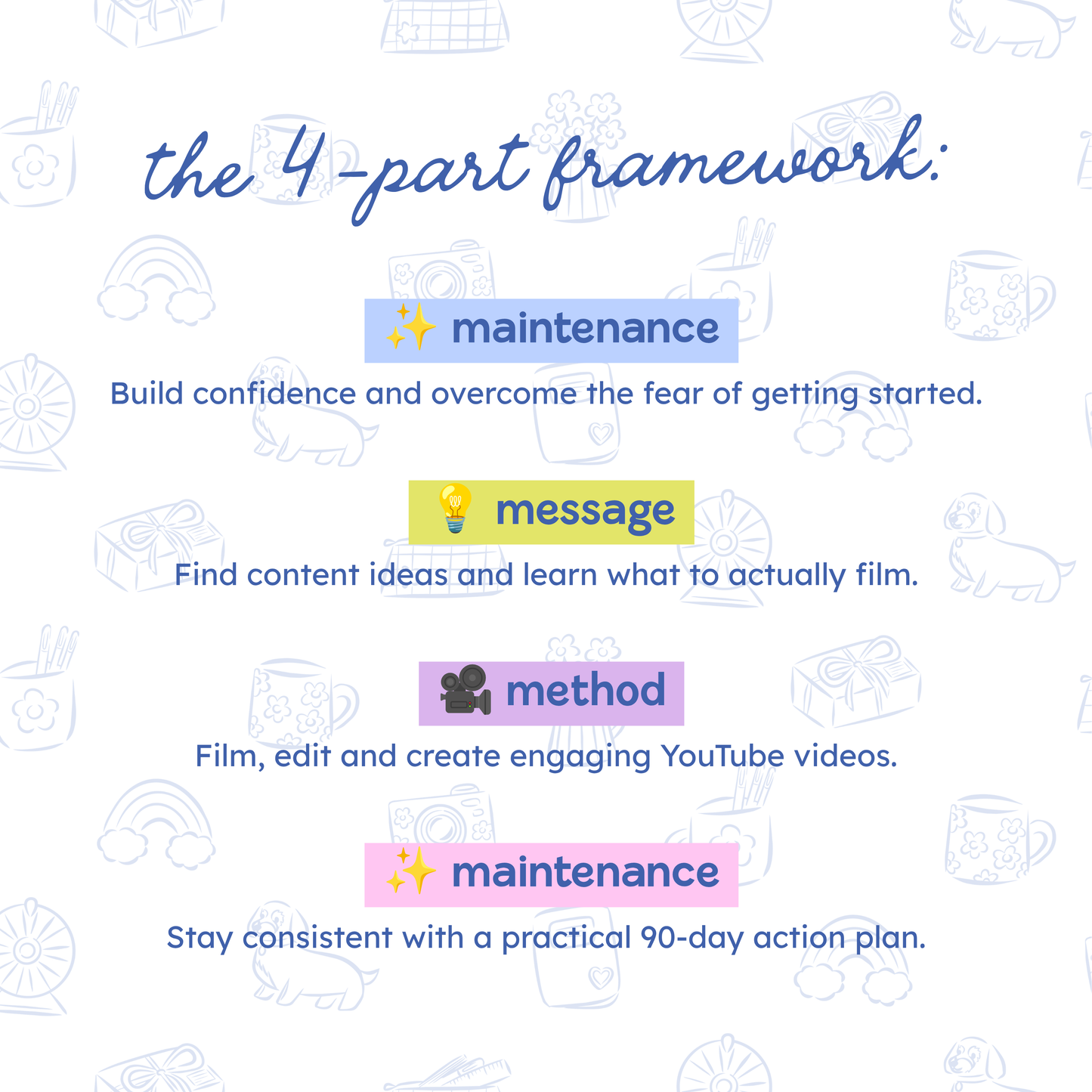 ‘Youtube for Small Business Owners’ E-Book - A Guide to Creating Engaging Videos That Build Trust & Grow Your Business