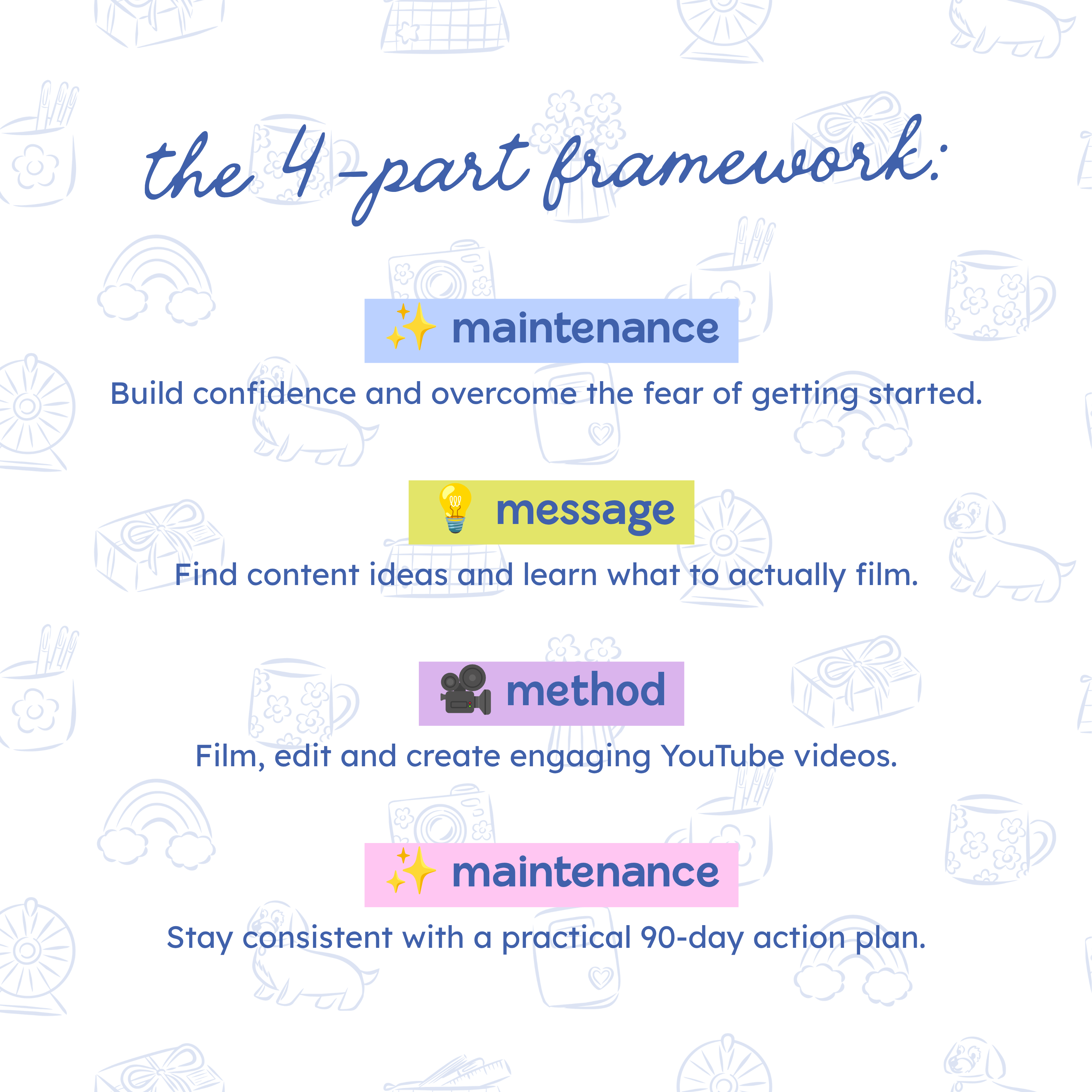 ‘Youtube for Small Business Owners’ E-Book - A Guide to Creating Engaging Videos That Build Trust & Grow Your Business