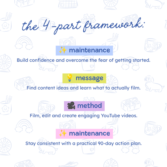 ‘Youtube for Small Business Owners’ E-Book - A Guide to Creating Engaging Videos That Build Trust & Grow Your Business
