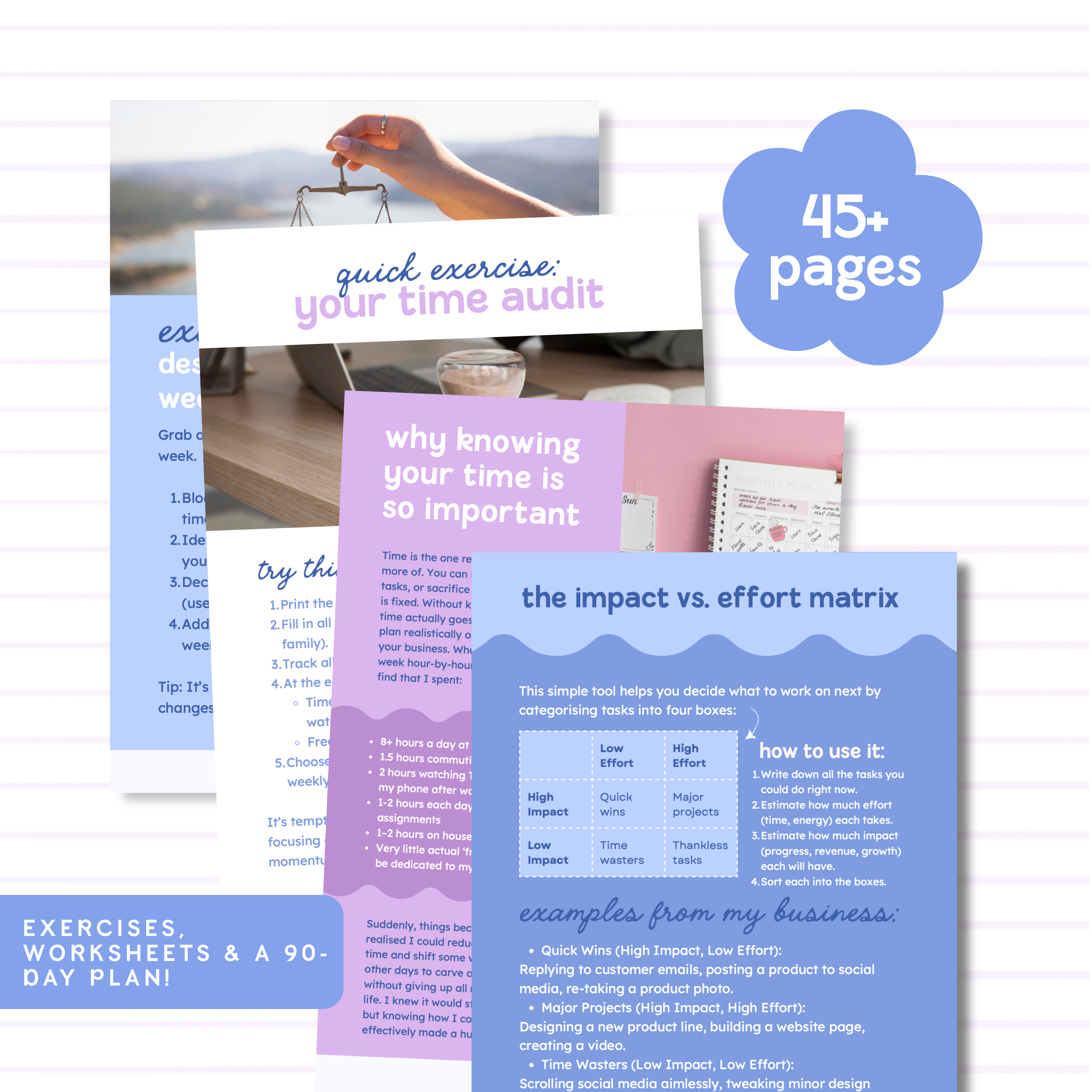 ‘Working the Job, Building the Dream’ E-Book – A Guide to Balancing Your Job & Small Business